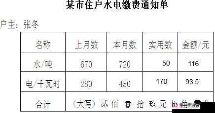 韩国三色电费 2024 免费吗现在：韩国电费收费标准及政策解析